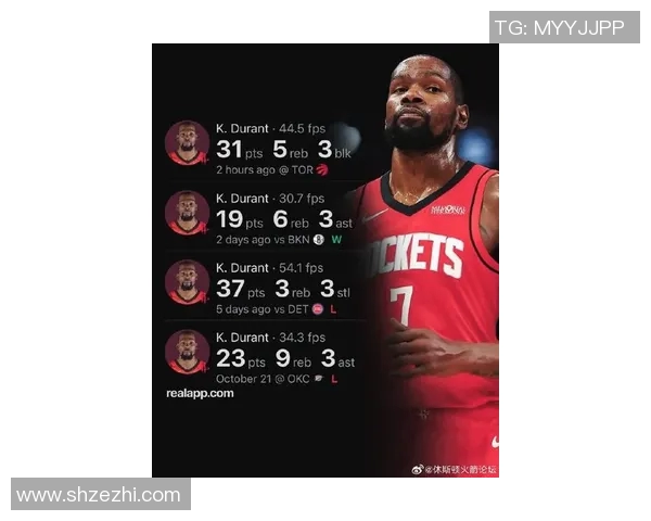 NBA常规赛:凯文·杜兰特率华盛顿奇才队迎战杰伦·格林领衔休斯顿火箭队,谁能终结连败?